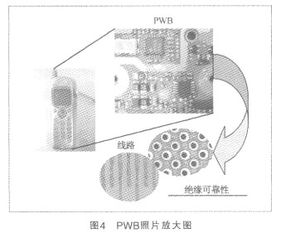 中國工程塑料信息網(wǎng) 網(wǎng)絡(luò)工程建設(shè)與行業(yè)數(shù)字化轉(zhuǎn)型的樞紐